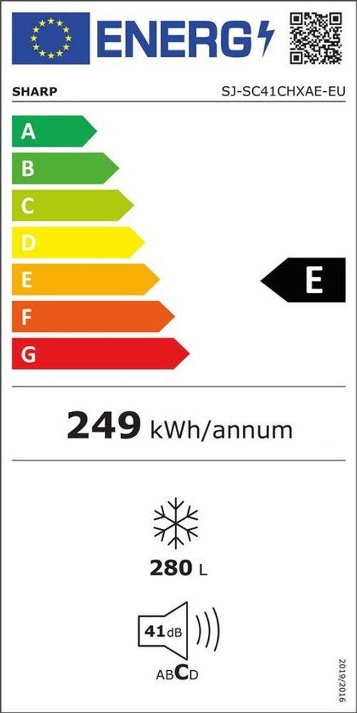 Energy Label