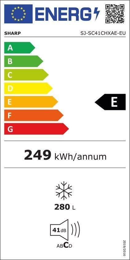 Energy Label