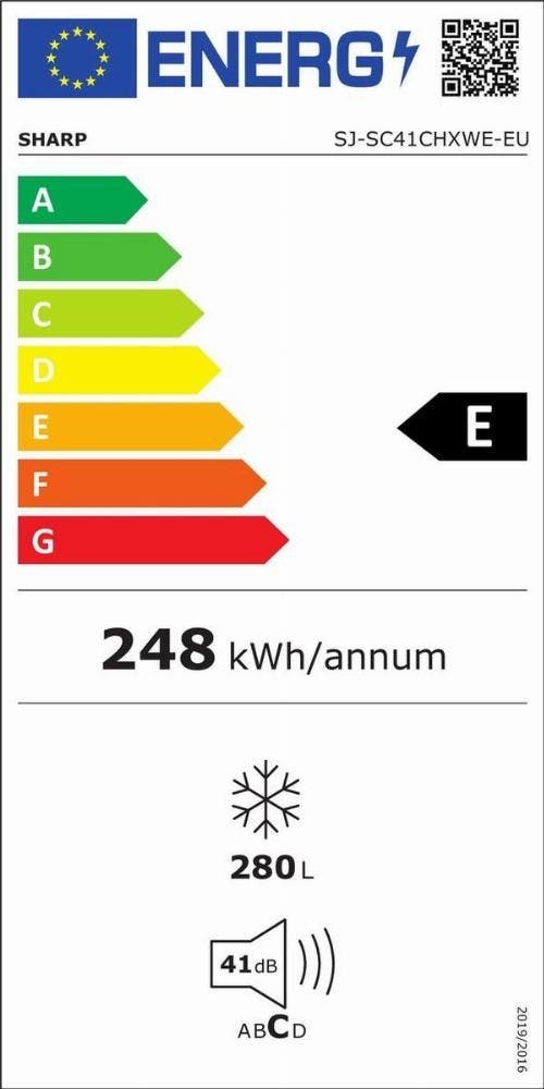 Energy Label