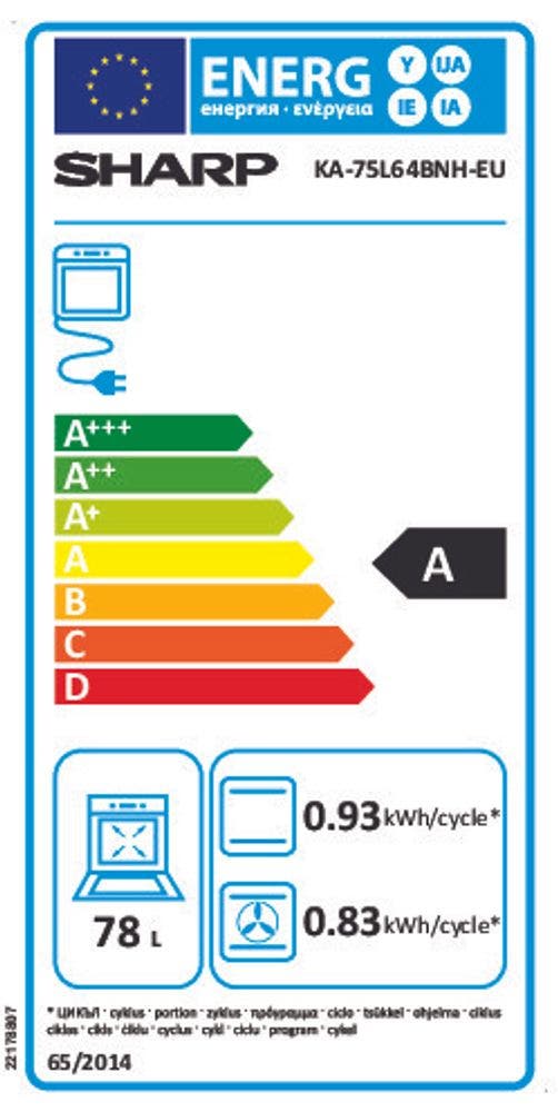 Energy Label