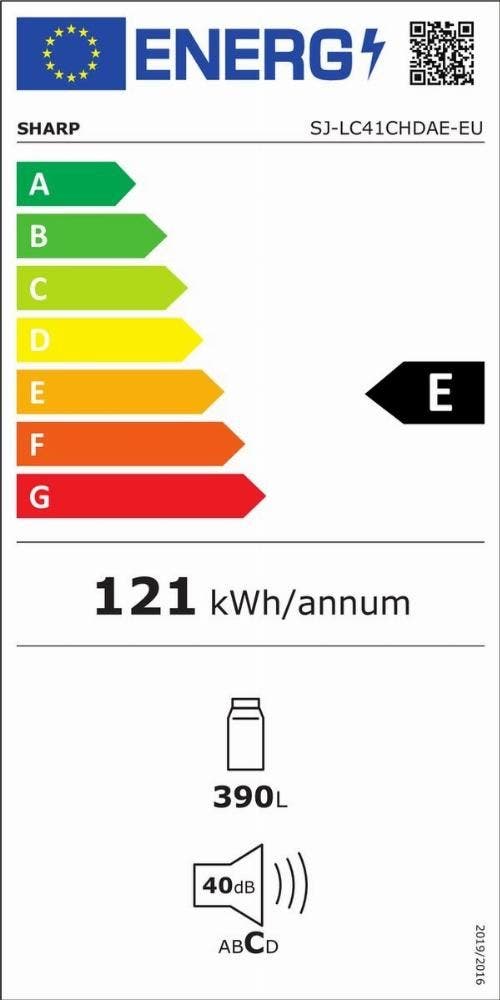 Energy Label
