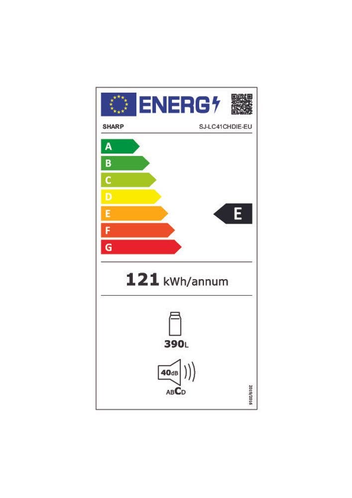 Energy Label
