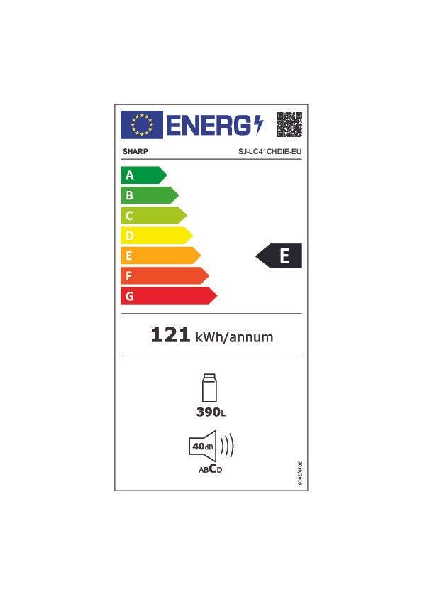Energy Label