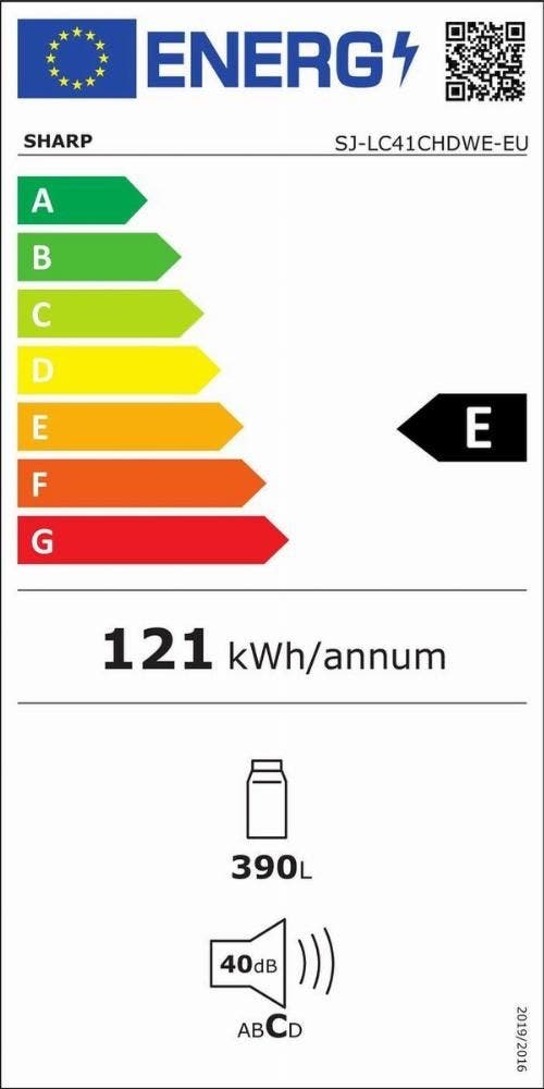 Energy Label