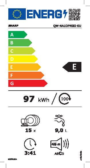 Energy Label
