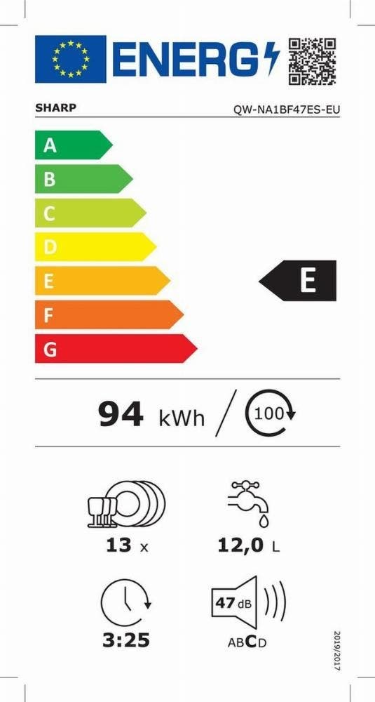 Energy Label