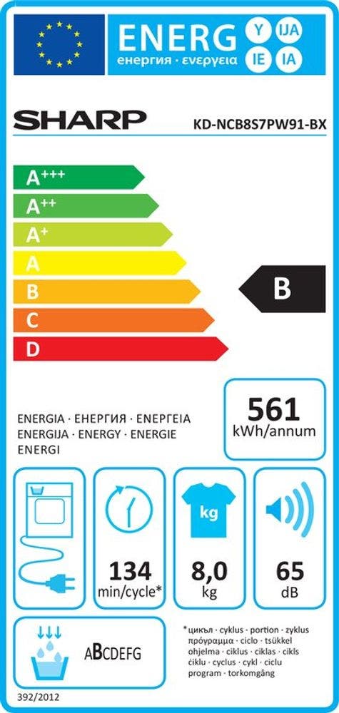 Energy Label