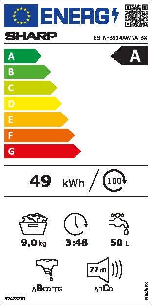 Energy Label