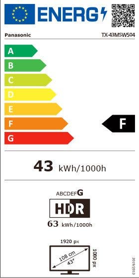 Energy Label