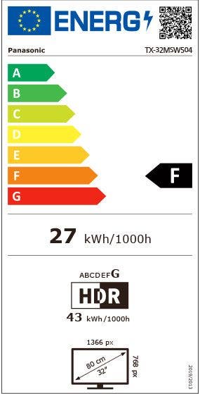 Energy Label