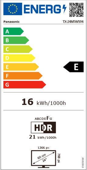 Energy Label