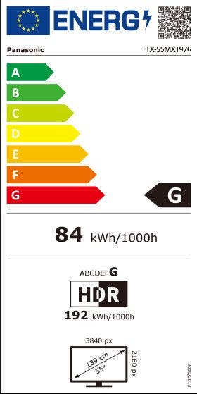Energy Label