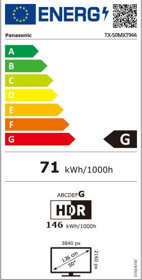 Energy Label