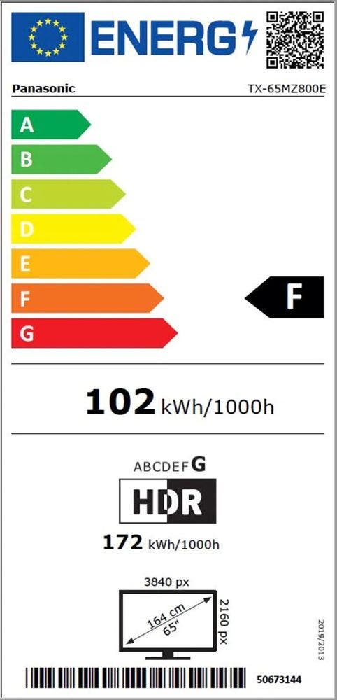 Energy Label