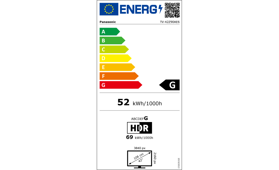 Energy Label