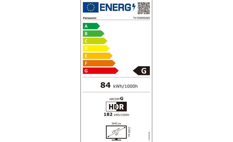 Energy Label