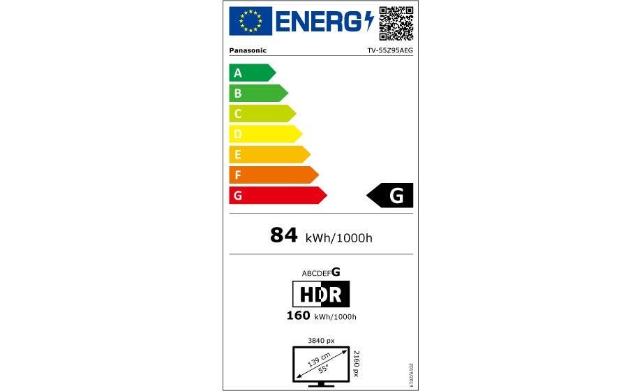 Energy Label