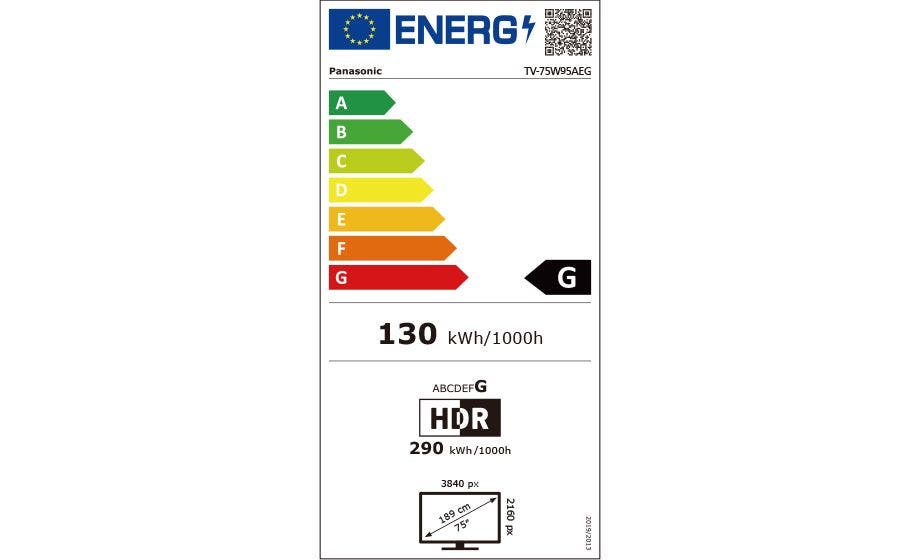 Energy Label