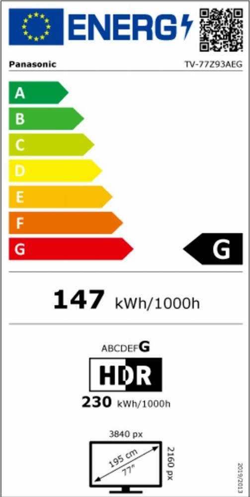 Energy Label