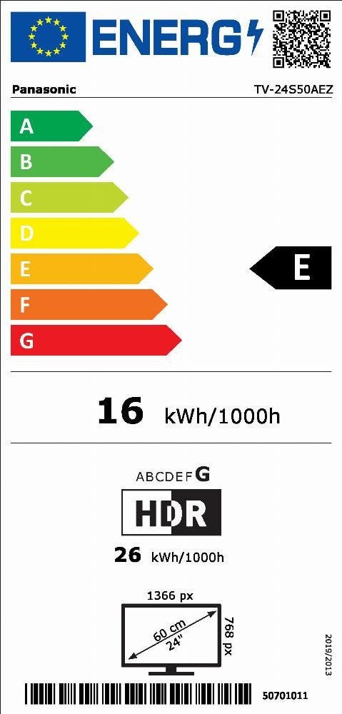 Energy Label