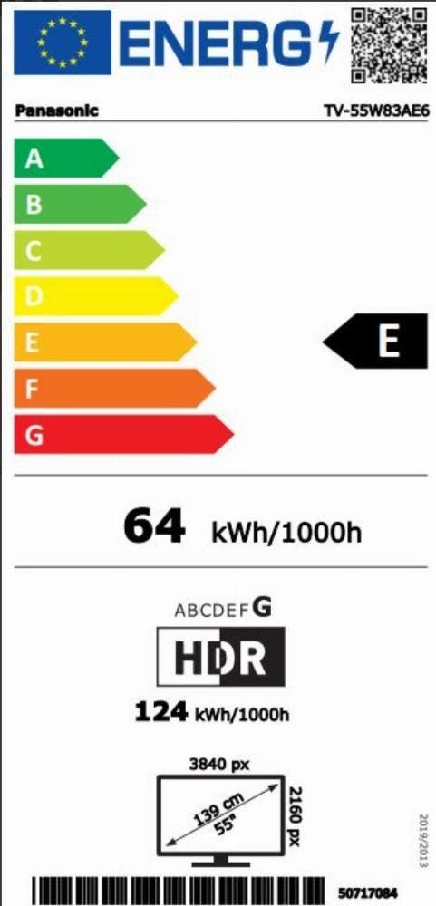 Energy Label