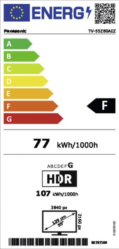 Energy Label