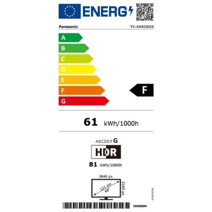 Energy Label