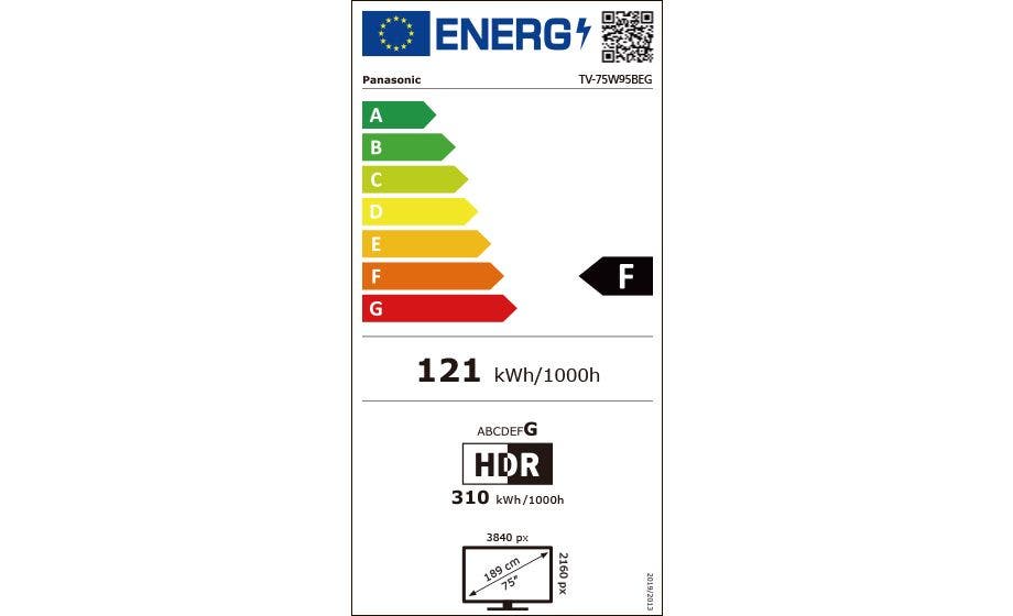 Energy Label