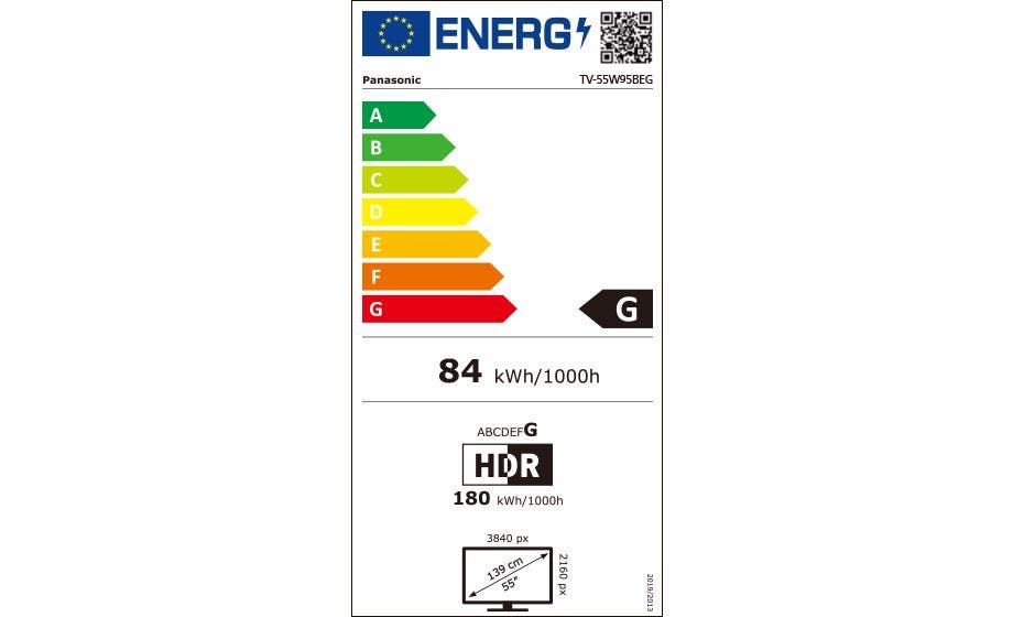 Energy Label
