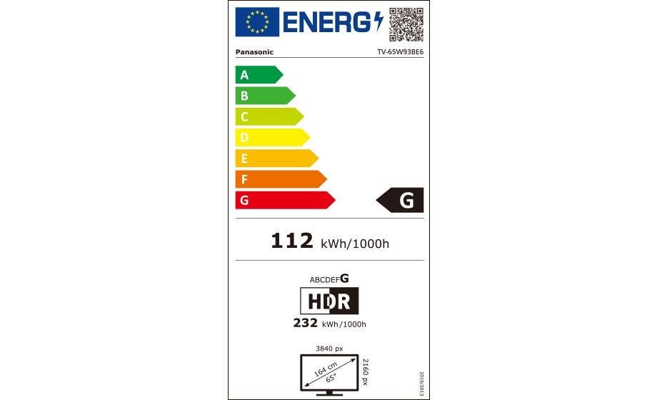 Energy Label