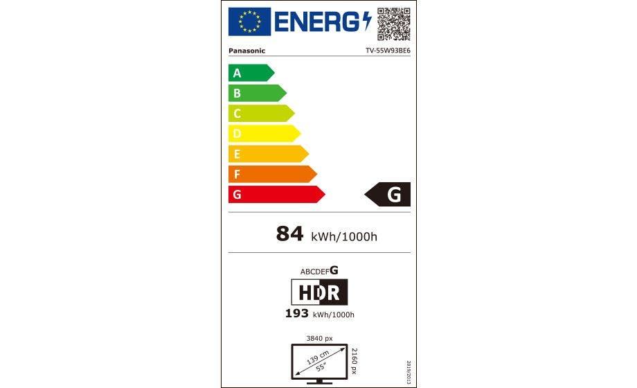 Energy Label