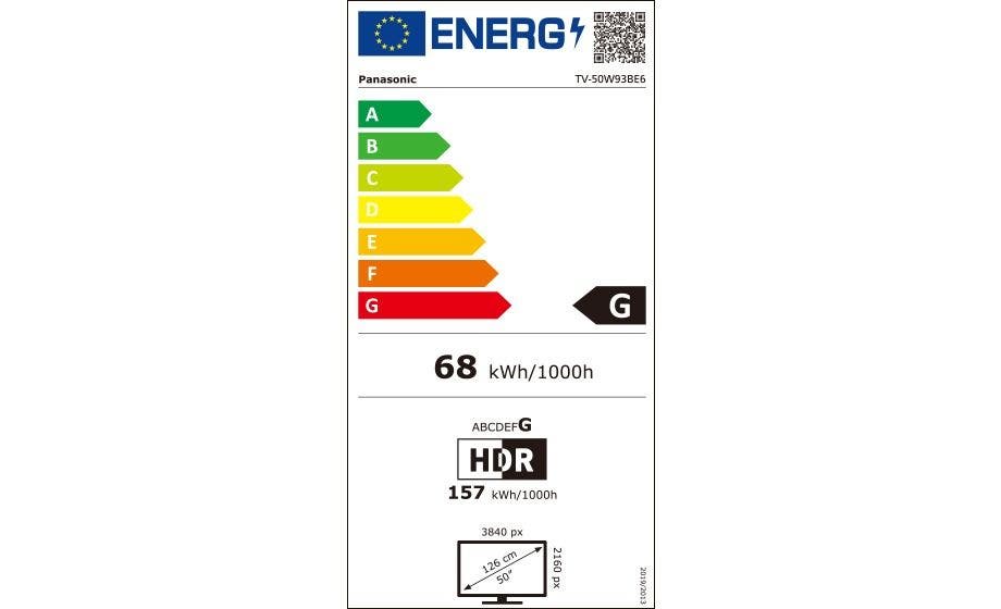 Energy Label