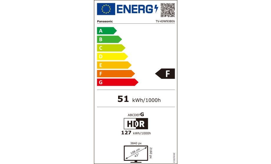 Energy Label