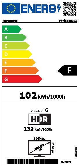 Energy Label