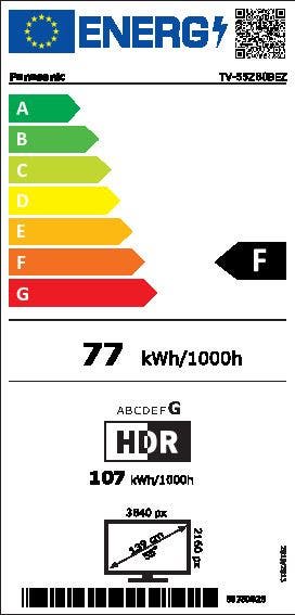 Energy Label