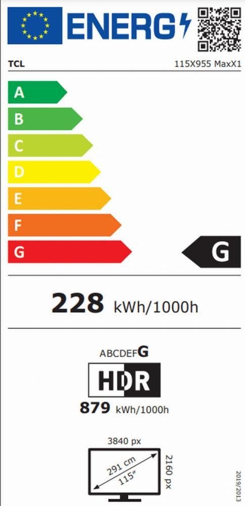 Energy Label