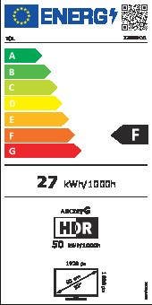 Energy Label