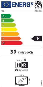 Energy Label