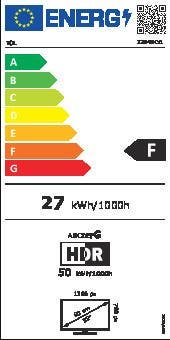 Energy Label