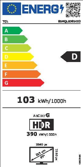 Energy Label