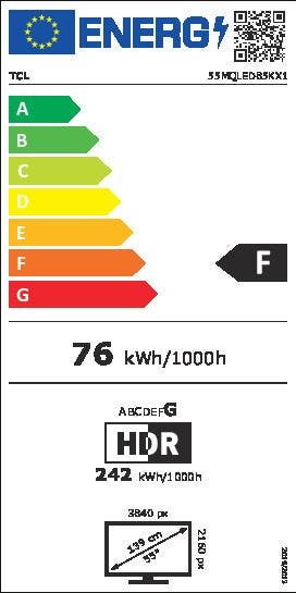 Energy Label