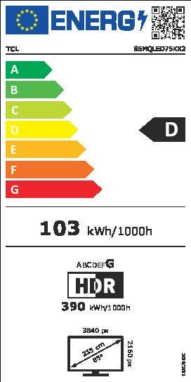 Energy Label