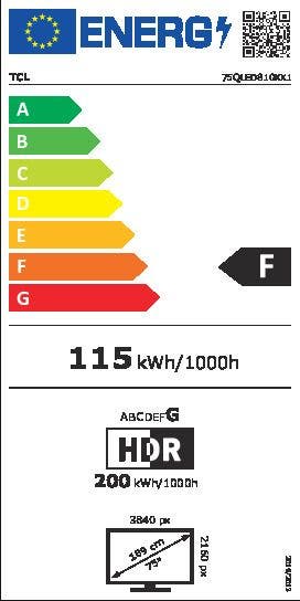 Energy Label