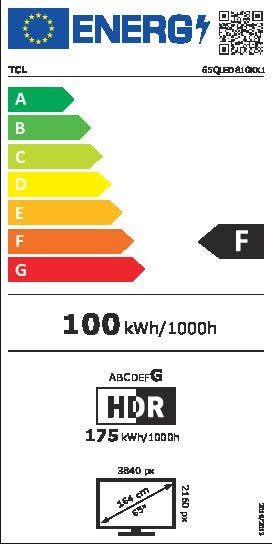 Energy Label