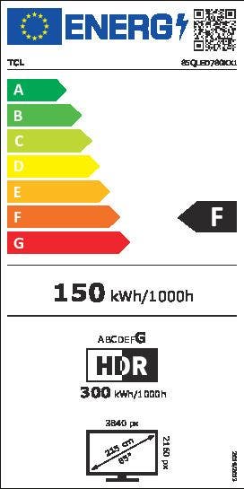 Energy Label