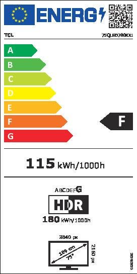 Energy Label