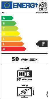 Energy Label