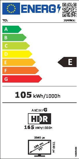 Energy Label