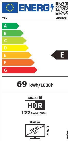 Energy Label