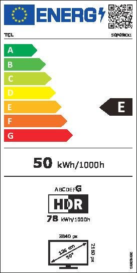 Energy Label